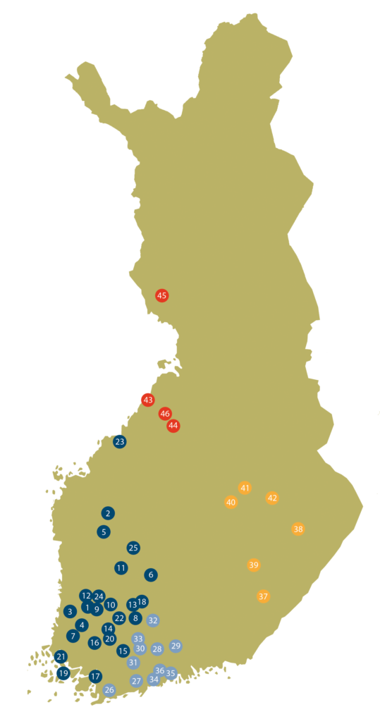 Yksityinen: Museoraittimuseoiden sijainnit